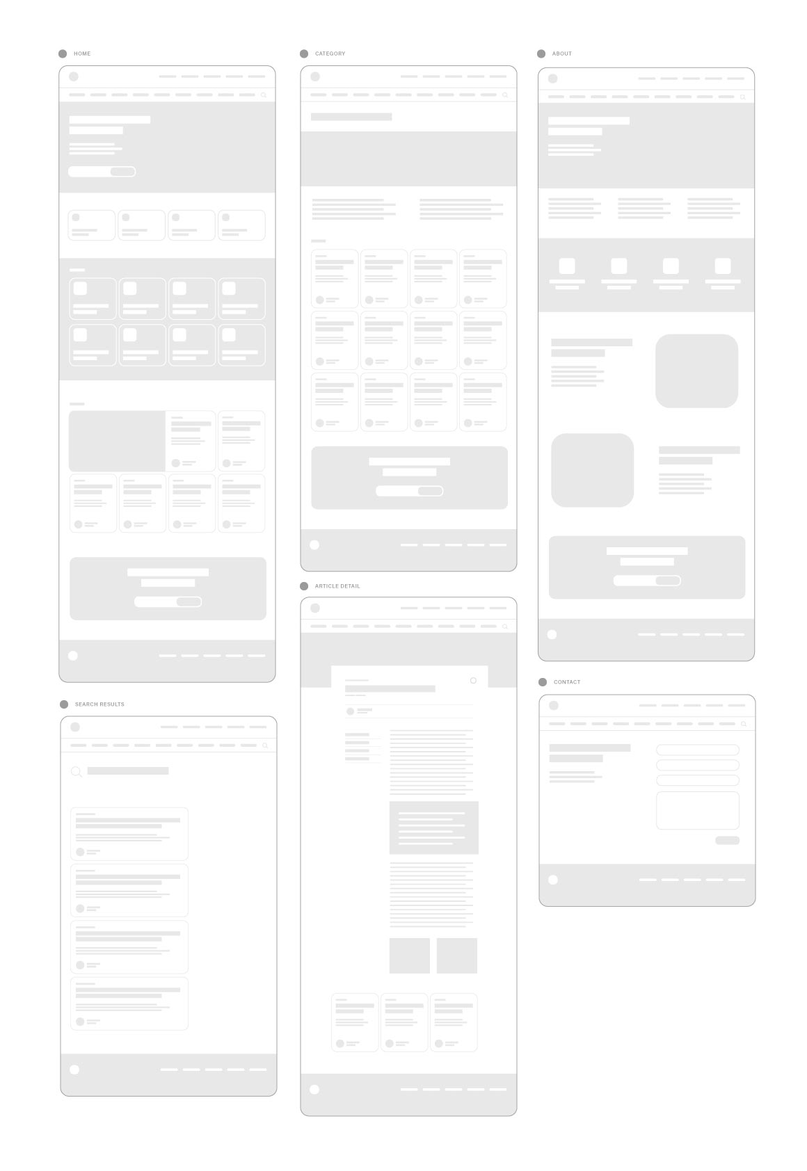 wireframes_ie